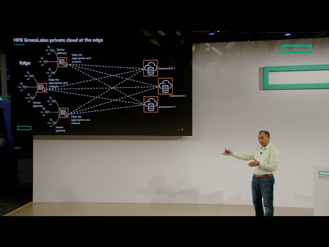 Private cloud: The last mile