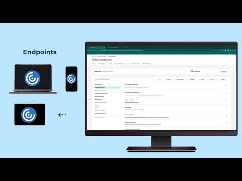 Citrix Features Explained Global App Configuration Service