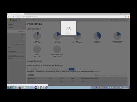 Introduzione a OpenStack   parte 2