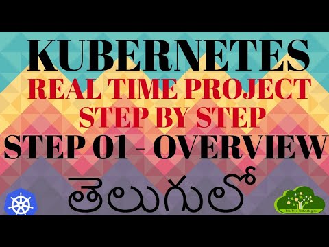 Kubernetes Project in Telugu — Step by Step — Step -01[Overview]