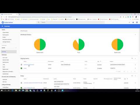KUBERNETES  ZOOKEEPER  KAFKA