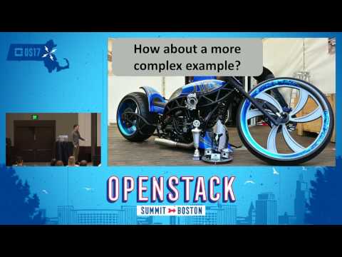 Making OpenStack-Ansible Work for You!