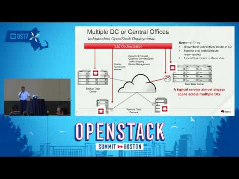 Multi-Site OpenStack- Deployment Options and Challenges for a Telco