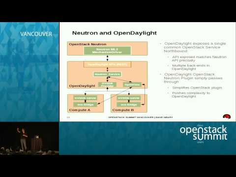 OpenDaylight and OpenStack