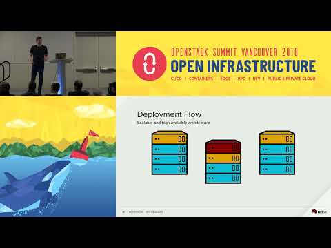 OpenShift on OpenStack and Bare Metal