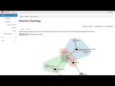 OpenStack Horizon Demo