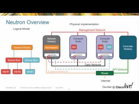 OpenStack Networking and DevStack