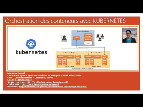 Part 11- Orchestration des conteneurs avec KUBERNETES Part 1