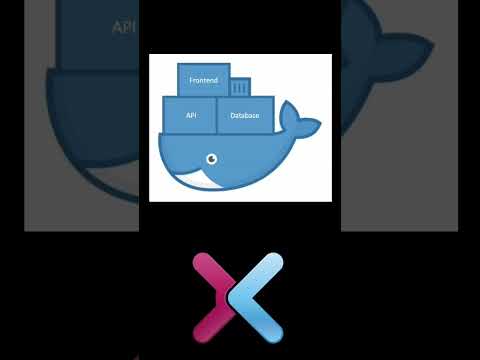 Que es docker? Cuales son sus ventajas? brevemente te lo explico!