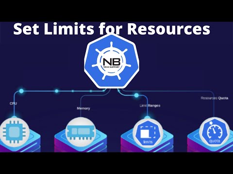 Set Limits for Resources in Kubernetes