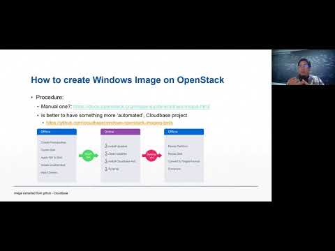 So, you want to run Windows workloads on OpenStack?