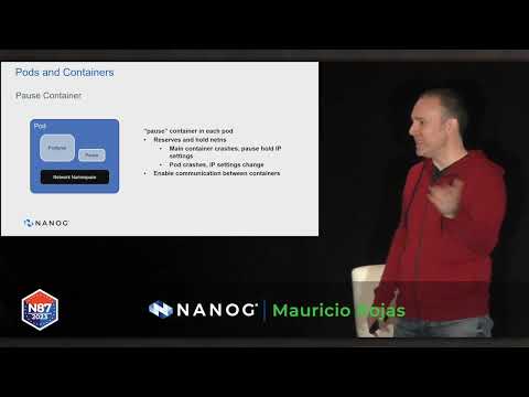 Tutorial: Kubernetes 101 for Network Professionals
