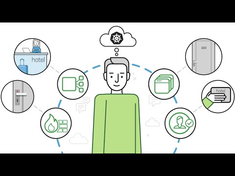 What Kubernetes and Your Favorite Hotel Have in Common