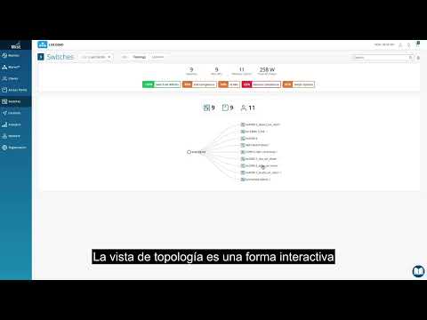 12 Wired Assurance Day 2 Wired Health Metrics 1080p es MX