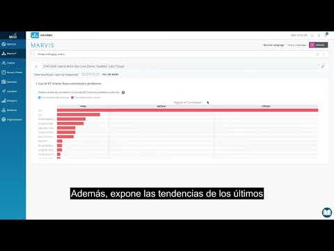 13 Wired Assurance Day 2 Marvis Virtual Network Assistant 1080p es MX