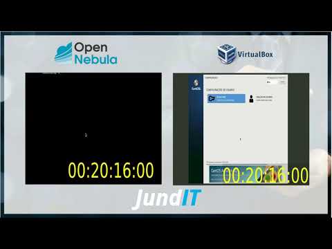 Comparação Opennebula x VirtualBox