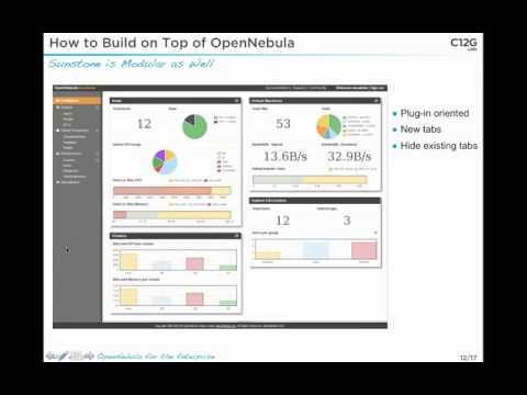 Customizing OpenNebula for your Datacenter
