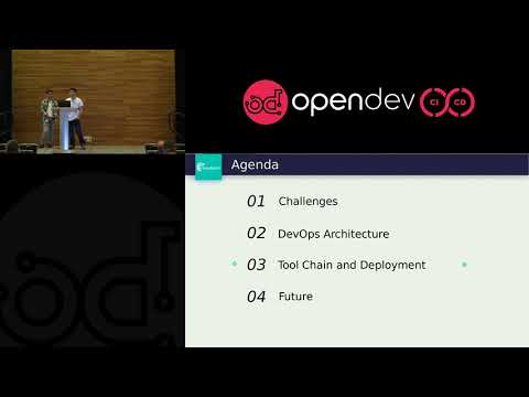 DevOps implementation for OpenStack on Kubernetes