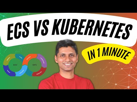 ECS vs Kubernetes in 1 Minute