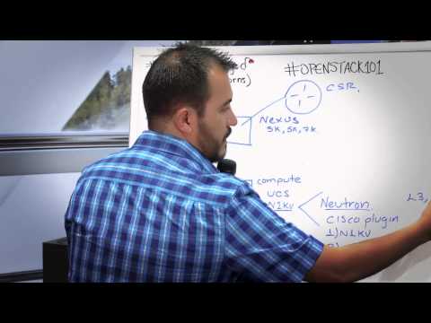 Engineers Unplugged S5|Ep12: OpenStack 101