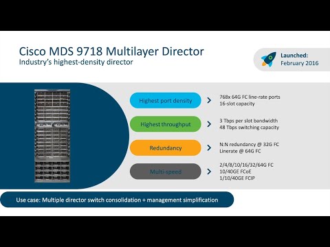 Cisco MDS 9718 and FC line card modules – Part 2/4
