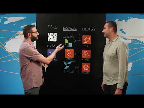 Benevity: Centralized Logging for Multiple Compute Classes Using OpenSearch