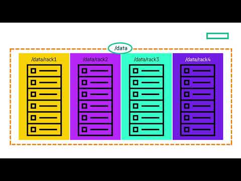 Learn On-Demand: HPE Ezmeral Data Fabric Topology