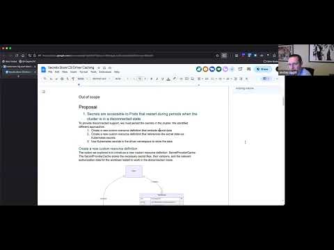 SIG-Auth Bi-Weekly Meeting for 20230830