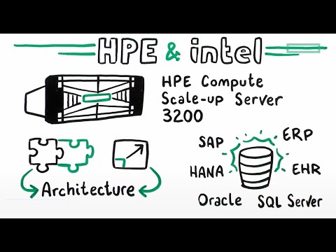 Empower data-first modernization for mission-critical workloads – HPE Compute Scale-up Server 3200