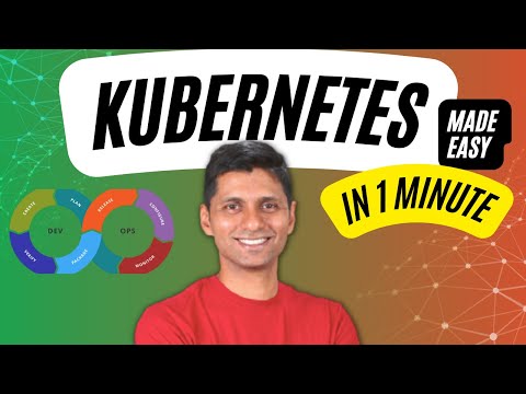 Kubernetes in 1 Minute