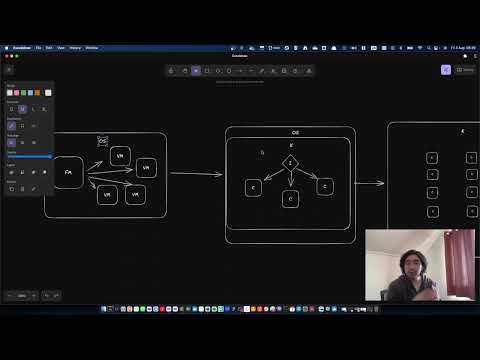 Maquina Física, Virtual, Contenedor y Granja de contenedores | Docker – Kubernetes