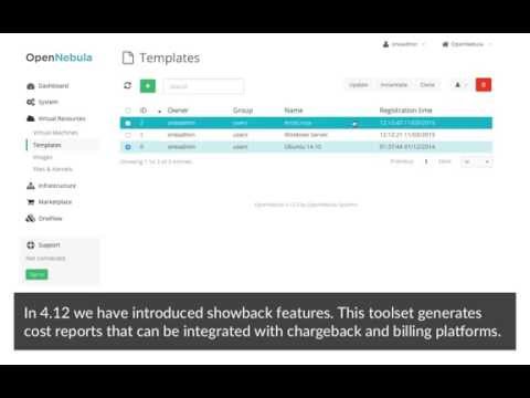 OpenNebula 4.12 – Showback