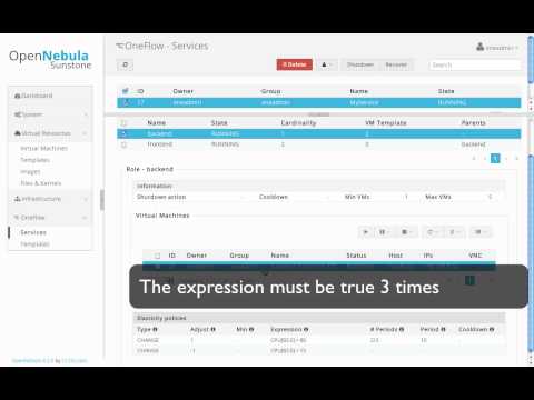 OpenNebula 4.2 OneFlow Service Auto-Scaling