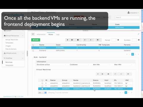 OpenNebula 4.2 OneFlow Service Deployment