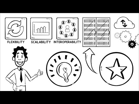 OpenNebula – A Quick Look