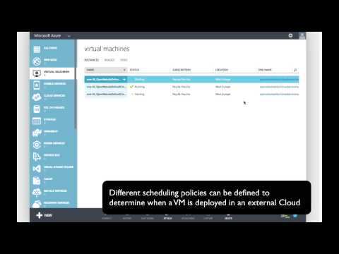 OpenNebula Cloud Bursting