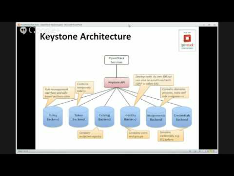 OpenStack: Keystone Deep Dive Presentation