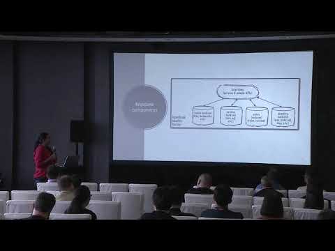 OpenStack Security for Beginners