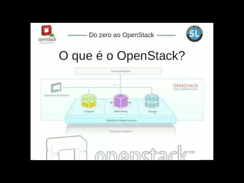 Palestra: Do zero ao Openstack