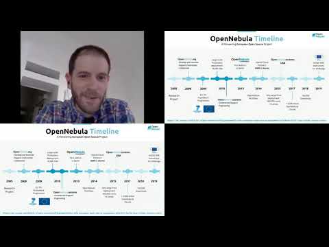 Past, present and future of OpenNebula: expanding open source from the Private Cloud to the Edge