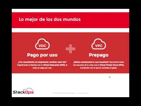 ¿Qué es Openstack ?