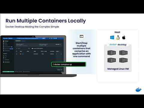 How to simplify container development with Docker Desktop