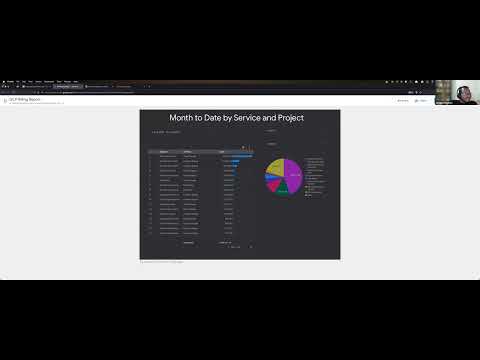 [SIG K8s-Infra] Bi-Weekly meeting for 20230913