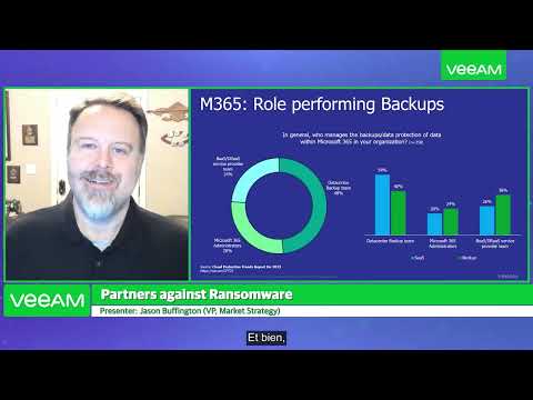 Partners Against Ransomware (FR)