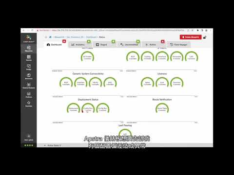 Juniper Apstra Demo – 降低資料中心的維運成本: 持續驗證保障網路的各項運行