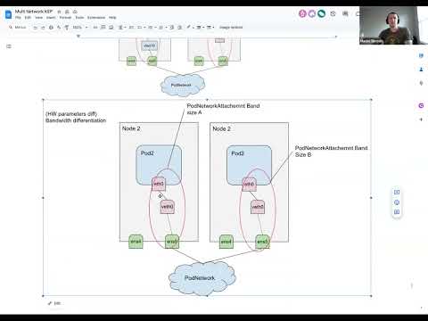 Multi-Network community sync for 20231011