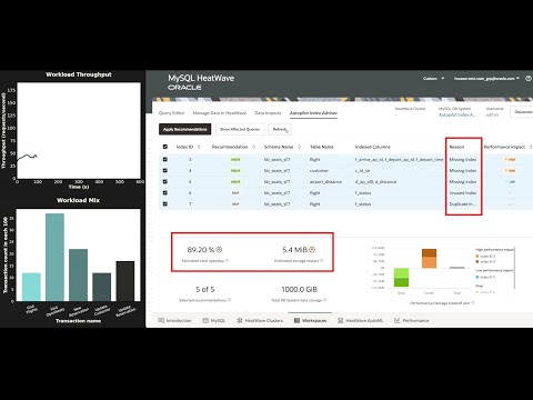 Demo: Accelerating OLTP workloads using MySQL Autopilot Indexing
