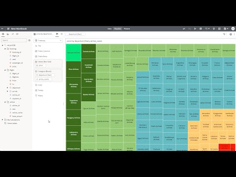 Demo: Analyzing MySQL database export using HeatWave Lakehouse