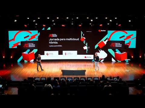 Banco do Brasil: Jornada para Multicloud Híbrida baseada em Kubernetes: lições aprendidas