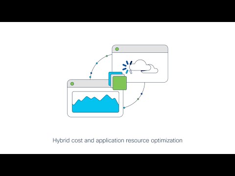 Application optimization demo